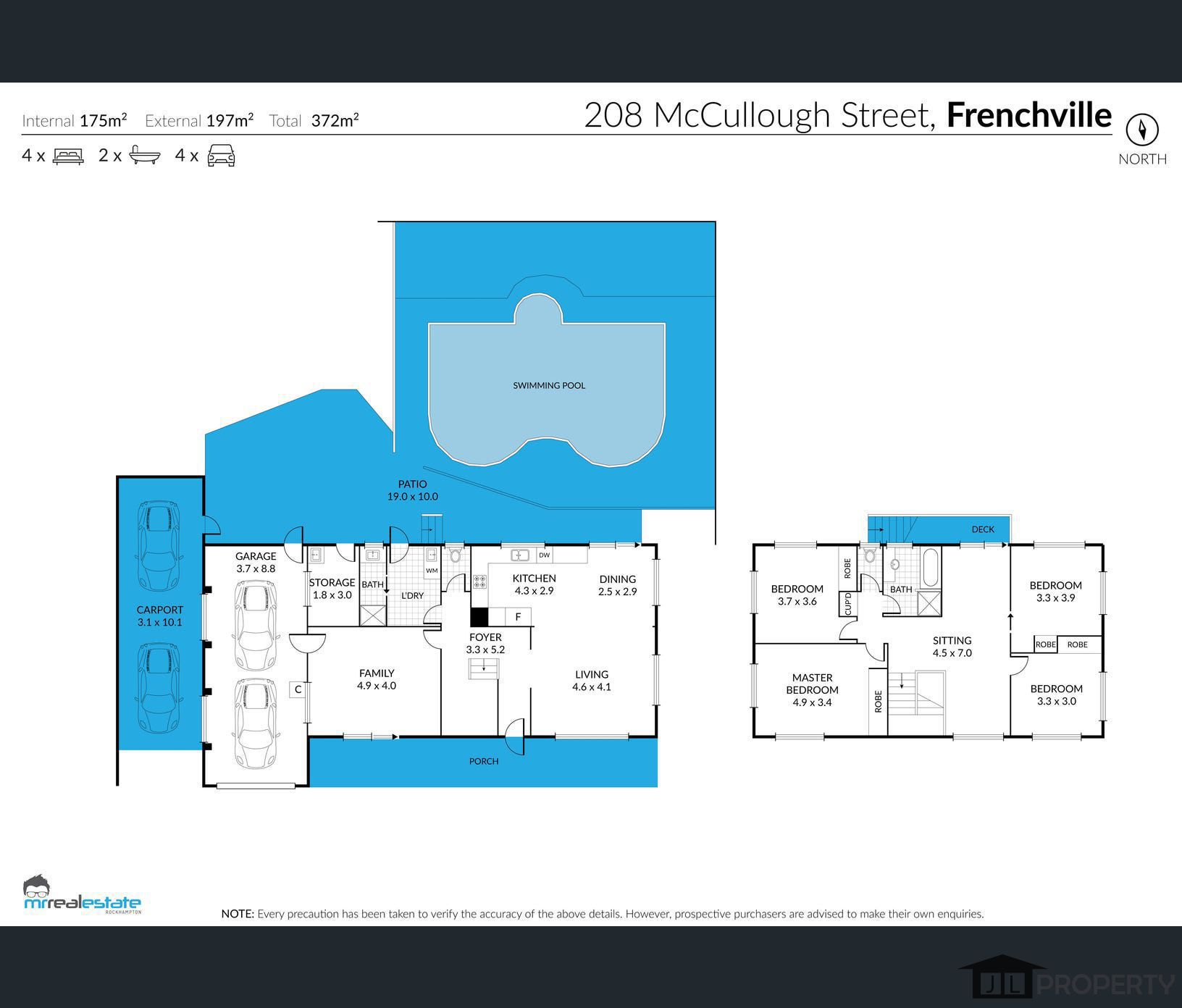 208 Mc Cullough Street, Frenchville, Qld 4701