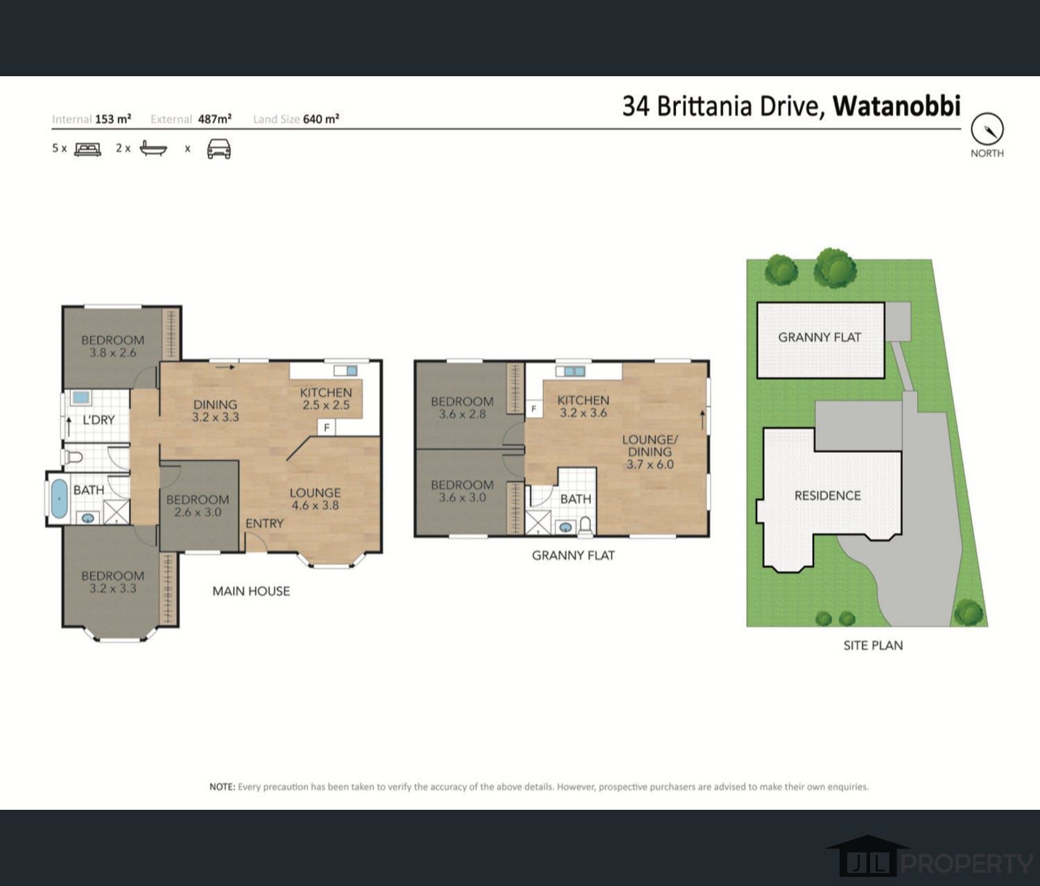 34 Brittania Drive, Watanobbi, NSW 2259
