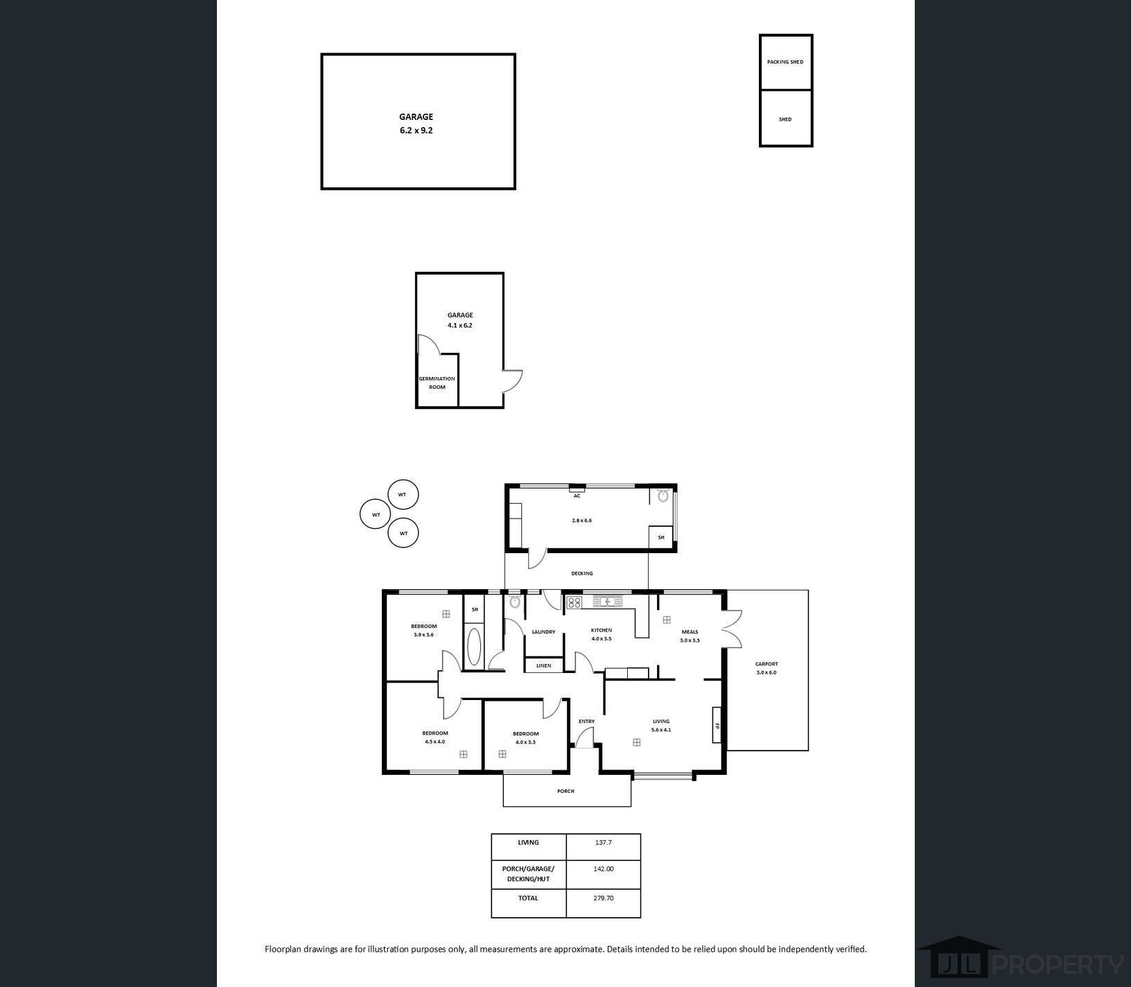 429 Womma Road, Penfield, SA 5121