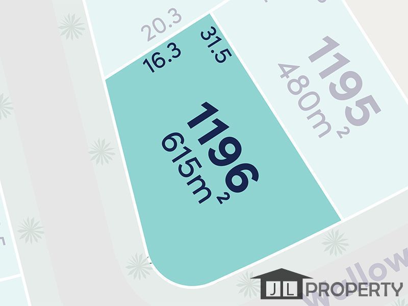 Lot 1196, Wallowa Way, Redbank Plains, Qld 4301