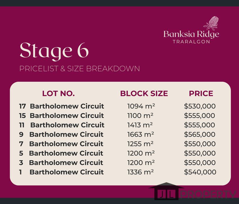 5 Bartholomew Circuit, Traralgon, Vic 3844