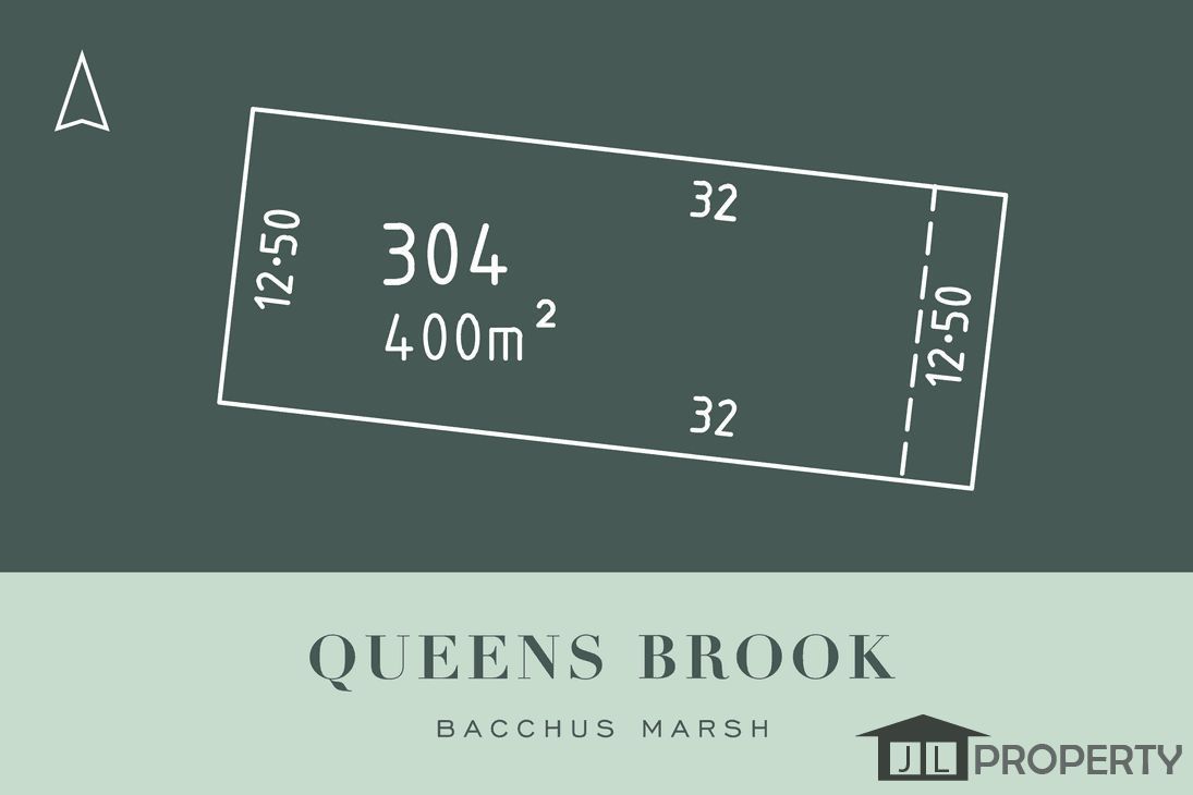 Lot 304, Platt Drive, Maddingley, Vic 3340