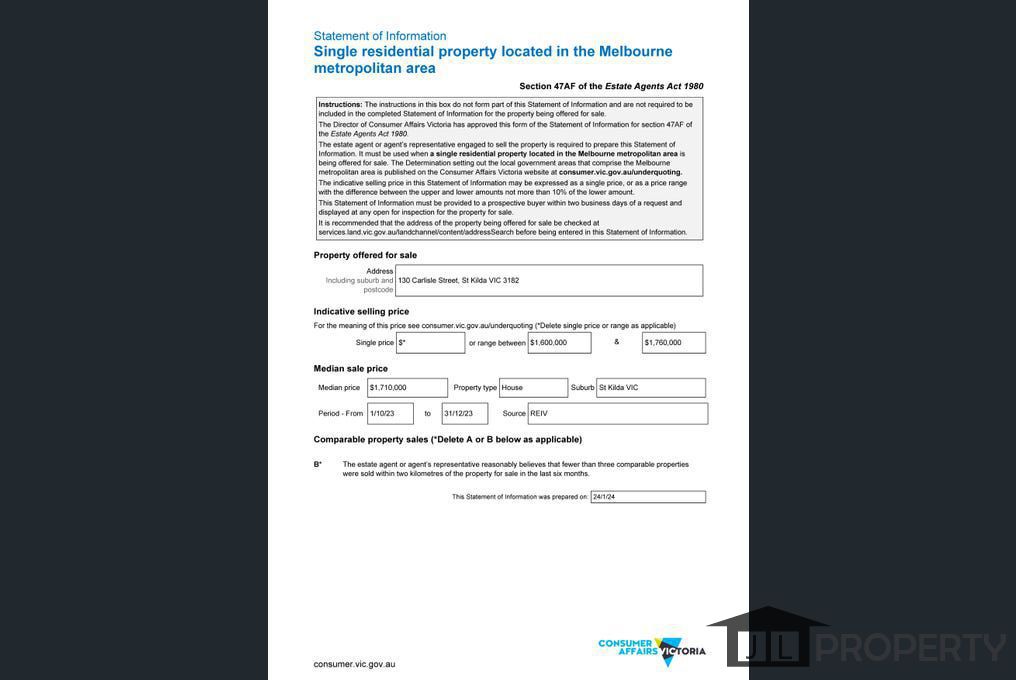 130 Carlisle Street,St Kilda, VIC 3182