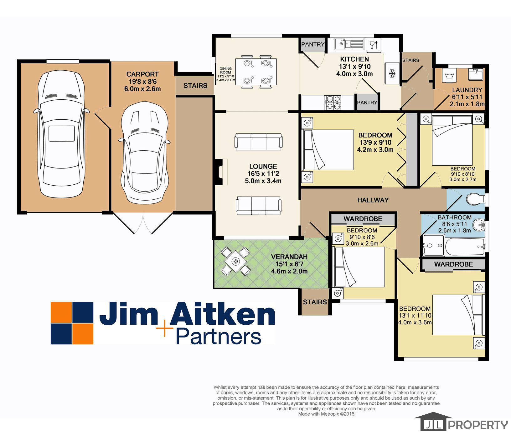 Address available on request, Emu Plains, NSW 2750